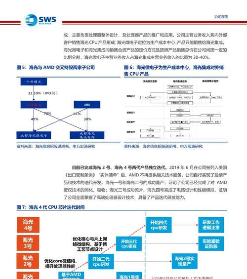 c86服务器的定义和用途是什么？