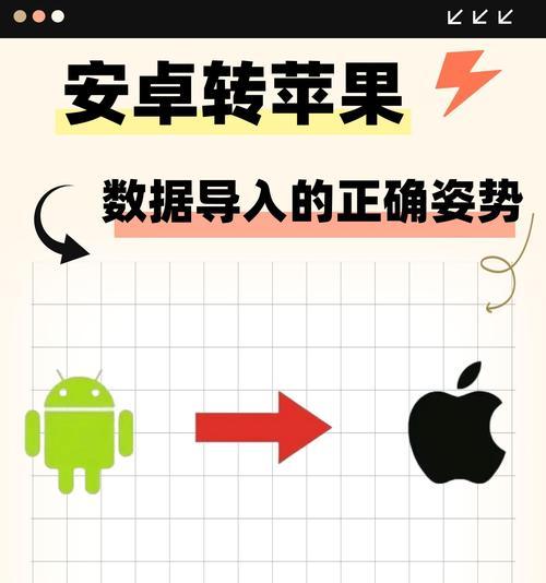 国产手机数据传输到苹果手机的方法是什么？