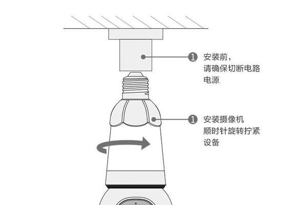 相机镜头安装方法是什么？