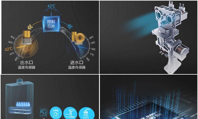 开启热水器需要哪些工具？使用这些工具安全吗？