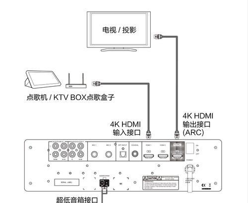 家庭音箱安装步骤有哪些？