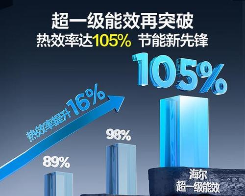 radici热水器品牌知名度如何？产品特点是什么？