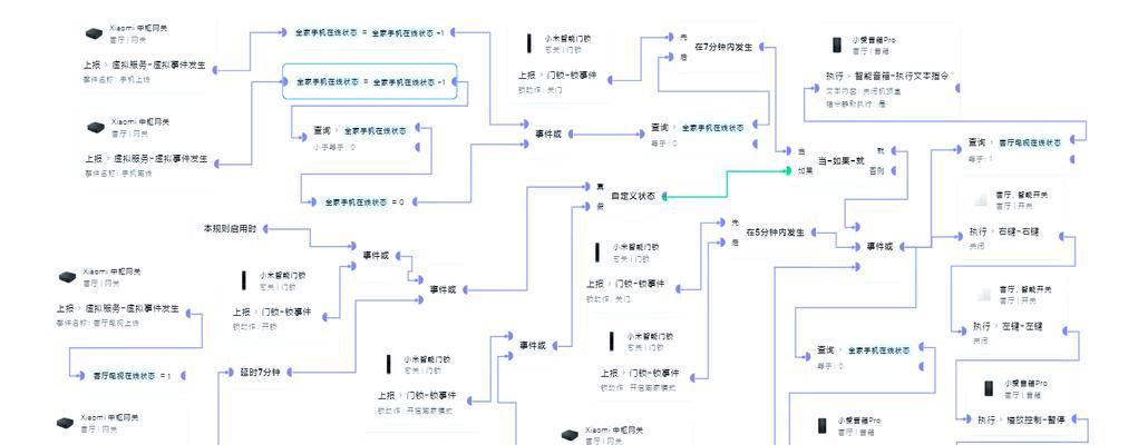 米家网关如何打开和设置？操作指南是什么？