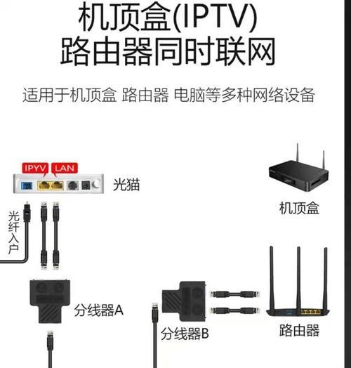 机顶盒双接电视设置方法是什么？