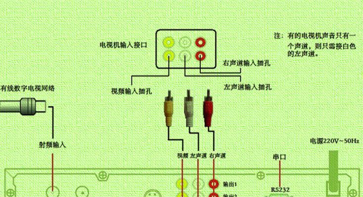 机顶盒双接电视设置方法是什么？