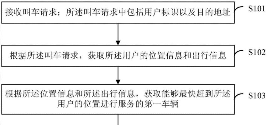 服务器包名更改流程是什么？