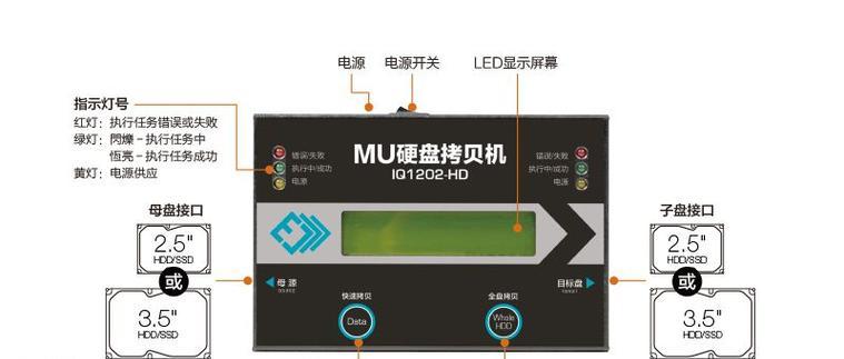 脱机下载移动硬盘盒遇到问题怎么办？如何正确使用？