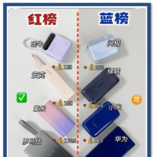 苹果15手机移动电源使用方法是什么？如何高效充电？