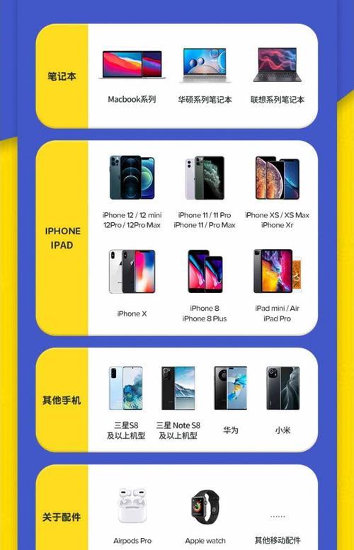 努比亚手机充电器功率怎么看？如何查看充电器瓦数？