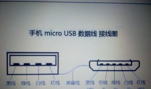 机顶盒电视发出啪嗒声是什么原因？如何解决？