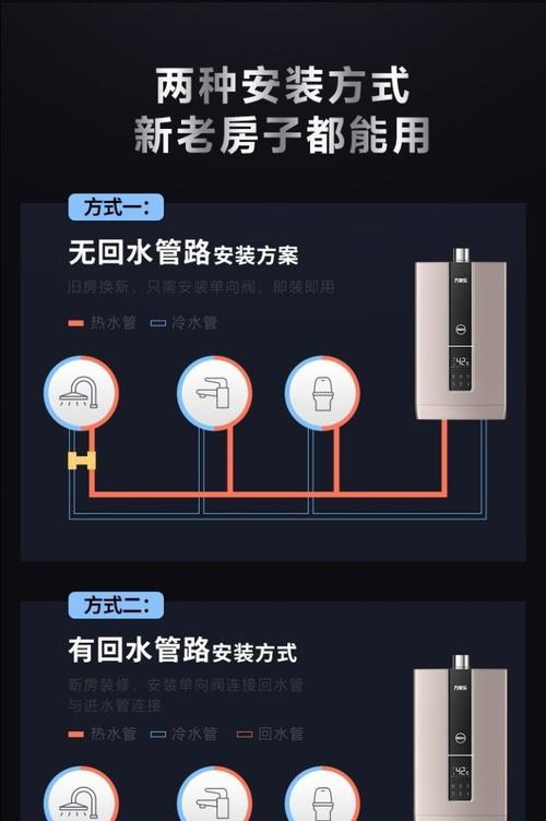 燃气热水器内部水管的作用是什么？如何检查水管状态？