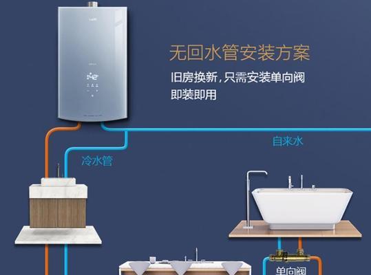 燃气热水器内部水管的作用是什么？如何检查水管状态？