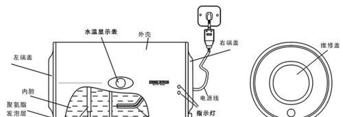 精装热水器如何进行检查？检查中应注意哪些事项？