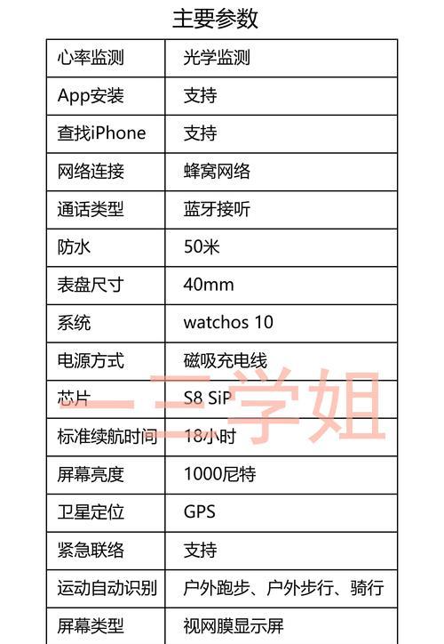 独立智能手表微信推荐设置的具体方法是什么？