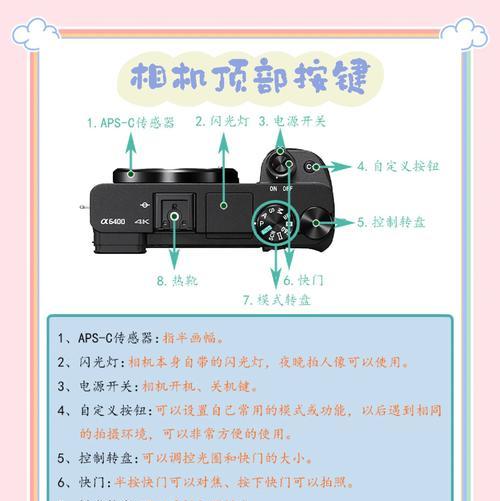 相机不拆镜头怎么还会有灰尘？如何防止灰尘进入？