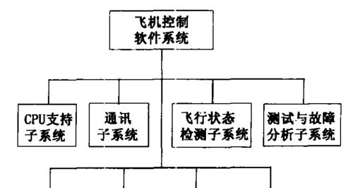无人飞机音箱使用视频教程在哪里找？