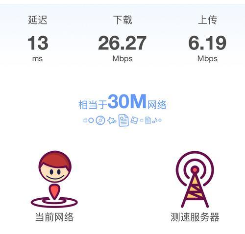 路由器过质保期意味着什么？