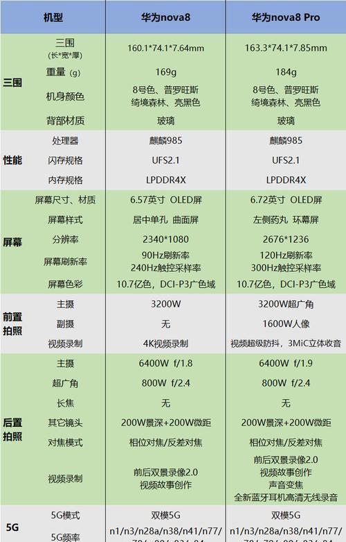 荣耀手机查看帧率的方法是什么？