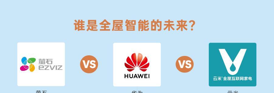 萤石如何与华为手机连接使用？