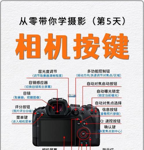 佳能相机如何调整清晰度？拍照不清楚怎么办？