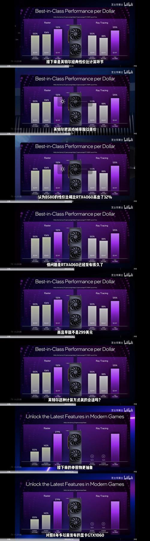 购买显卡时需要关注哪些参数？