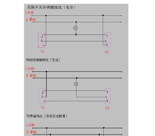网关灯正常却无网络连接是什么原因？解决方法是什么？