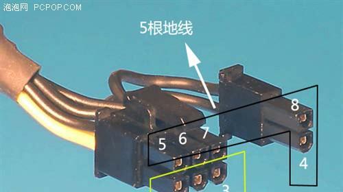 显卡接口烧毁了怎么办？有哪些解决方法？