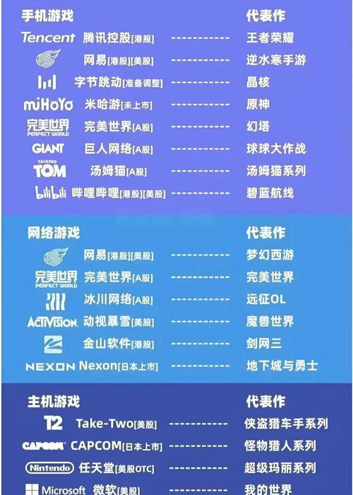 荣耀手机安装晶核软件步骤是什么？