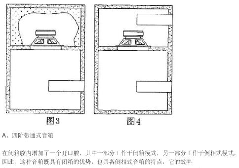 低音炮损坏了如何拆解维修？