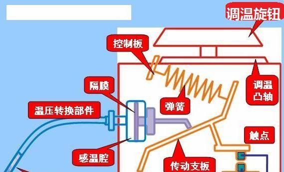 冰箱内电源指示灯如何关闭？