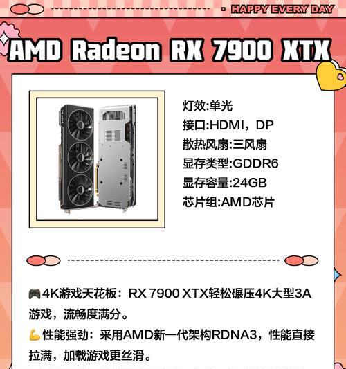 显卡版本过老会带来哪些影响？是否会影响游戏体验？