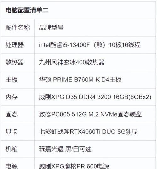 显卡直播自营模式是什么？有何优势？