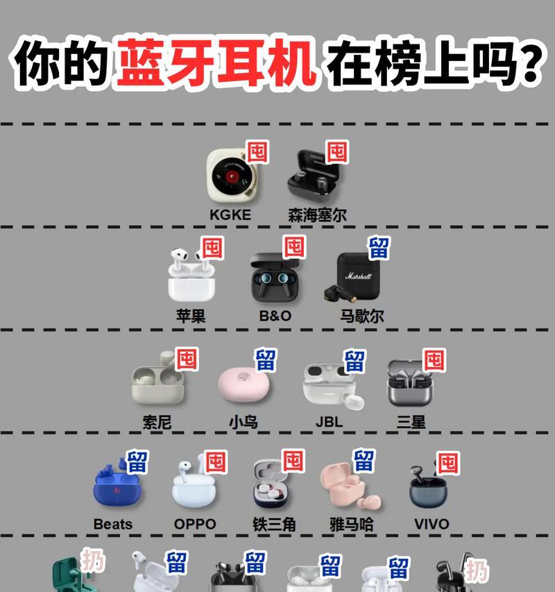 音乐蓝牙耳塞耳机的连接方法是什么？连接步骤详细吗？