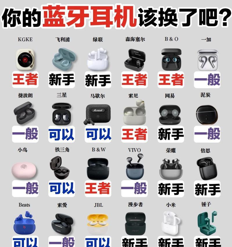 音乐蓝牙耳塞耳机的连接方法是什么？连接步骤详细吗？