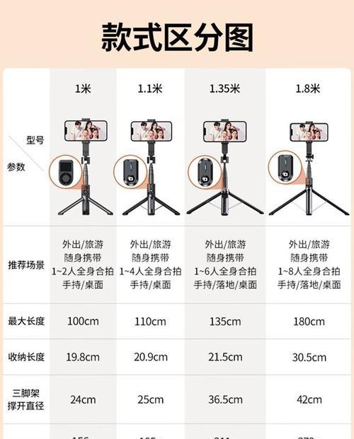 手机散热器直播三脚架如何使用？使用时有哪些技巧？