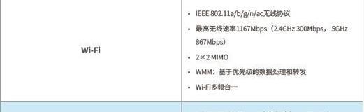 普联5660路由器拆卸方法是什么？需要注意什么？