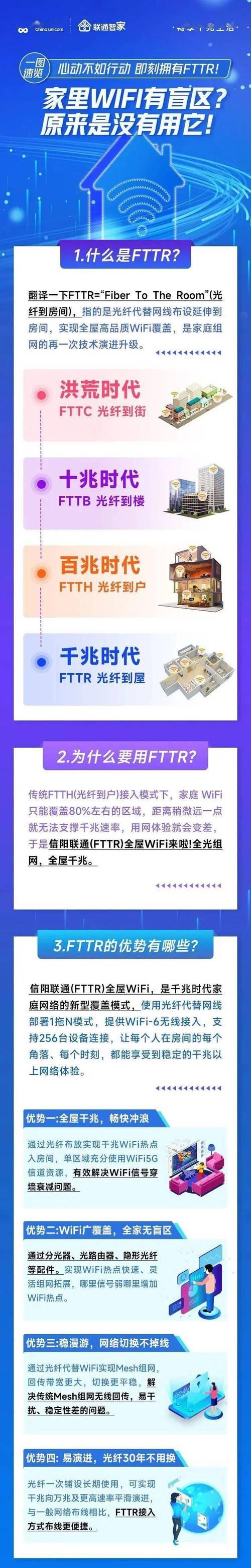 联通wifi怎么退订打什么？退订流程和注意事项是什么？
