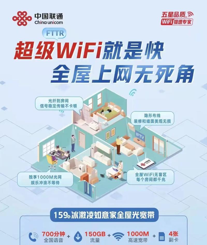 联通wifi怎么退订打什么？退订流程和注意事项是什么？