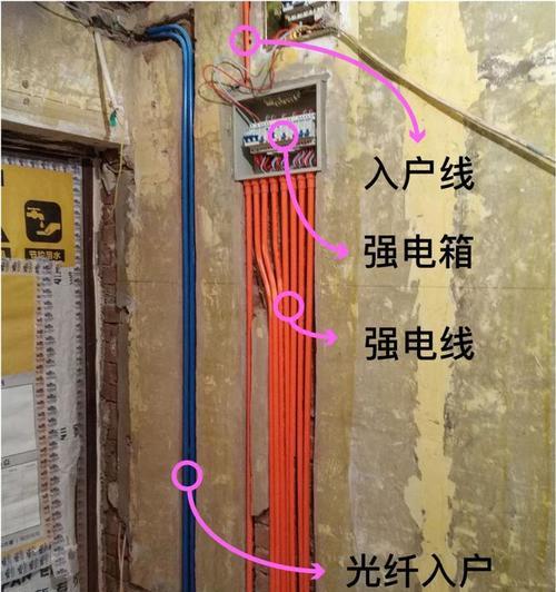 进门电箱挡住电视屏幕怎么办？有没有好的解决方法？