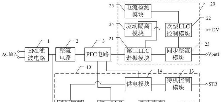 老式电视机装置安装步骤及常见问题？