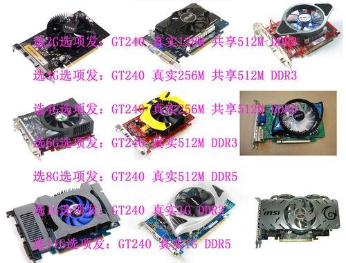 显卡型号2442代表什么？性能参数如何？