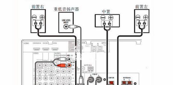 外派时如何连接电视机？接线方法是什么？