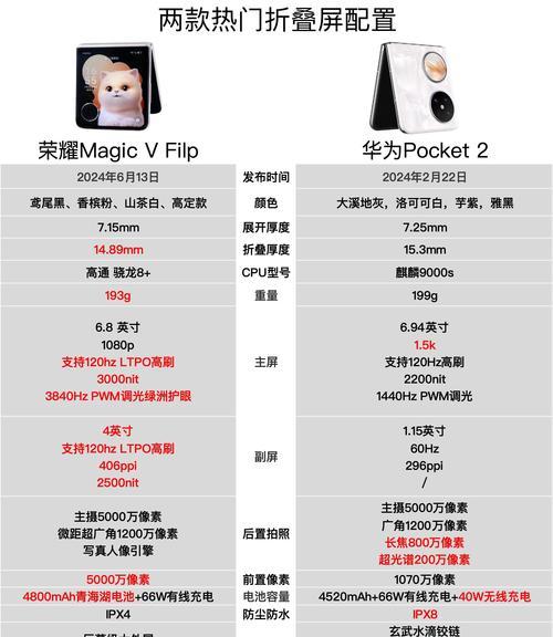 华为折叠手机开合困难怎么办？正确的开折叠方法是什么？