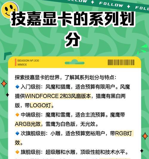 显卡属于哪一类商品？显卡的主要功能是什么？