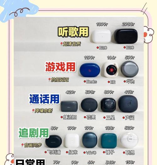 能通过软件连接的蓝牙耳机有哪些品牌或型号？