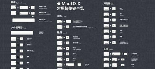 苹果电脑取消快捷输入的设置方法是什么？
