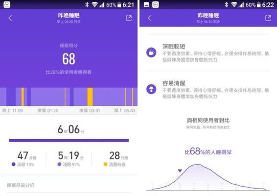 智能手环彩绘如何操作？效果如何？