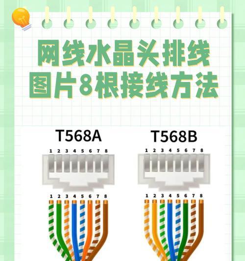 华为8口路由器插线方法是什么？