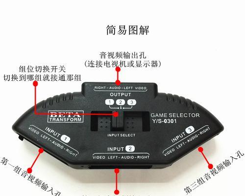 显示屏线转接游戏机线插法是什么？