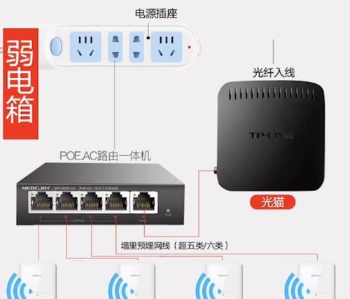 如何换网络插板线连接路由器？需要哪些工具和步骤？